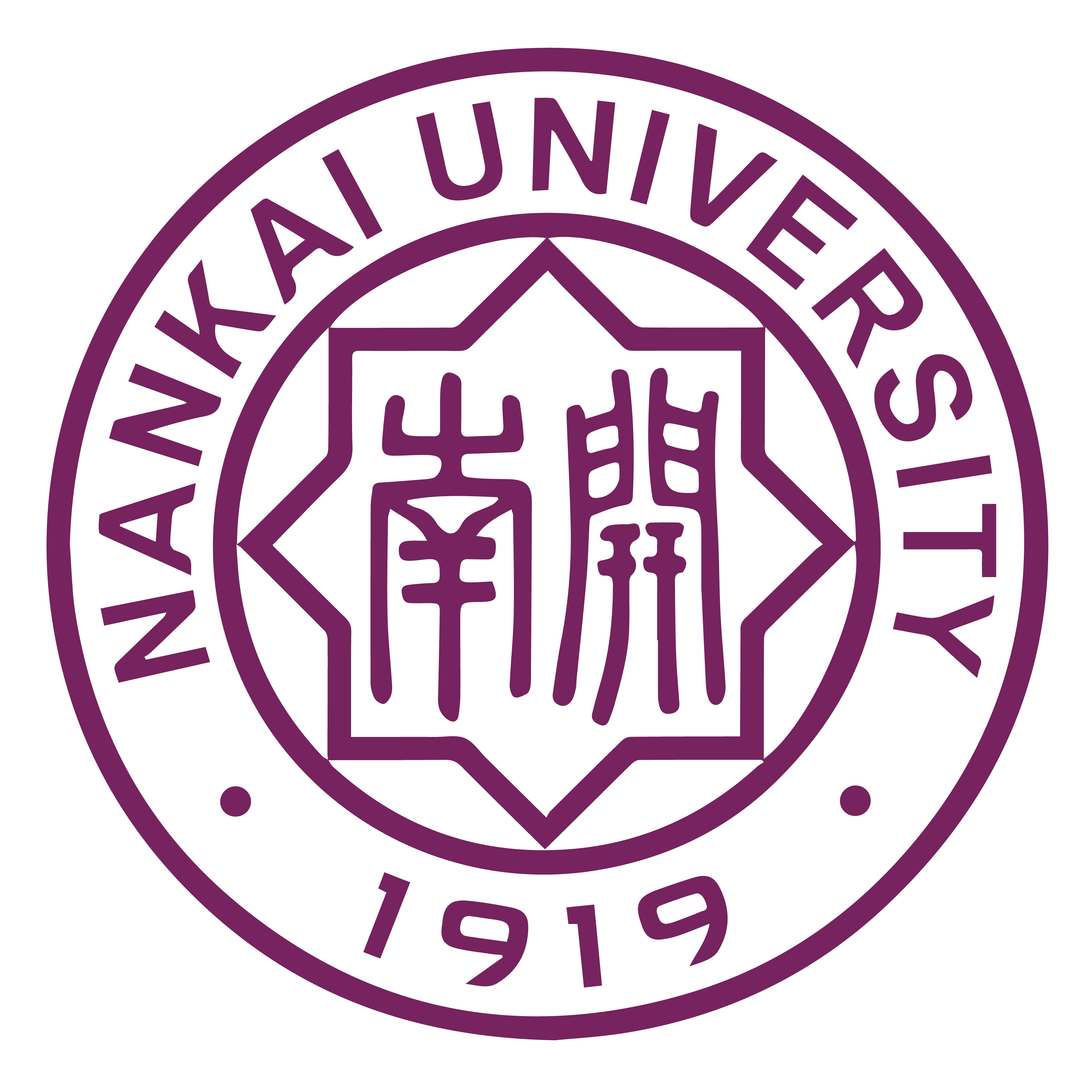 Nankai University